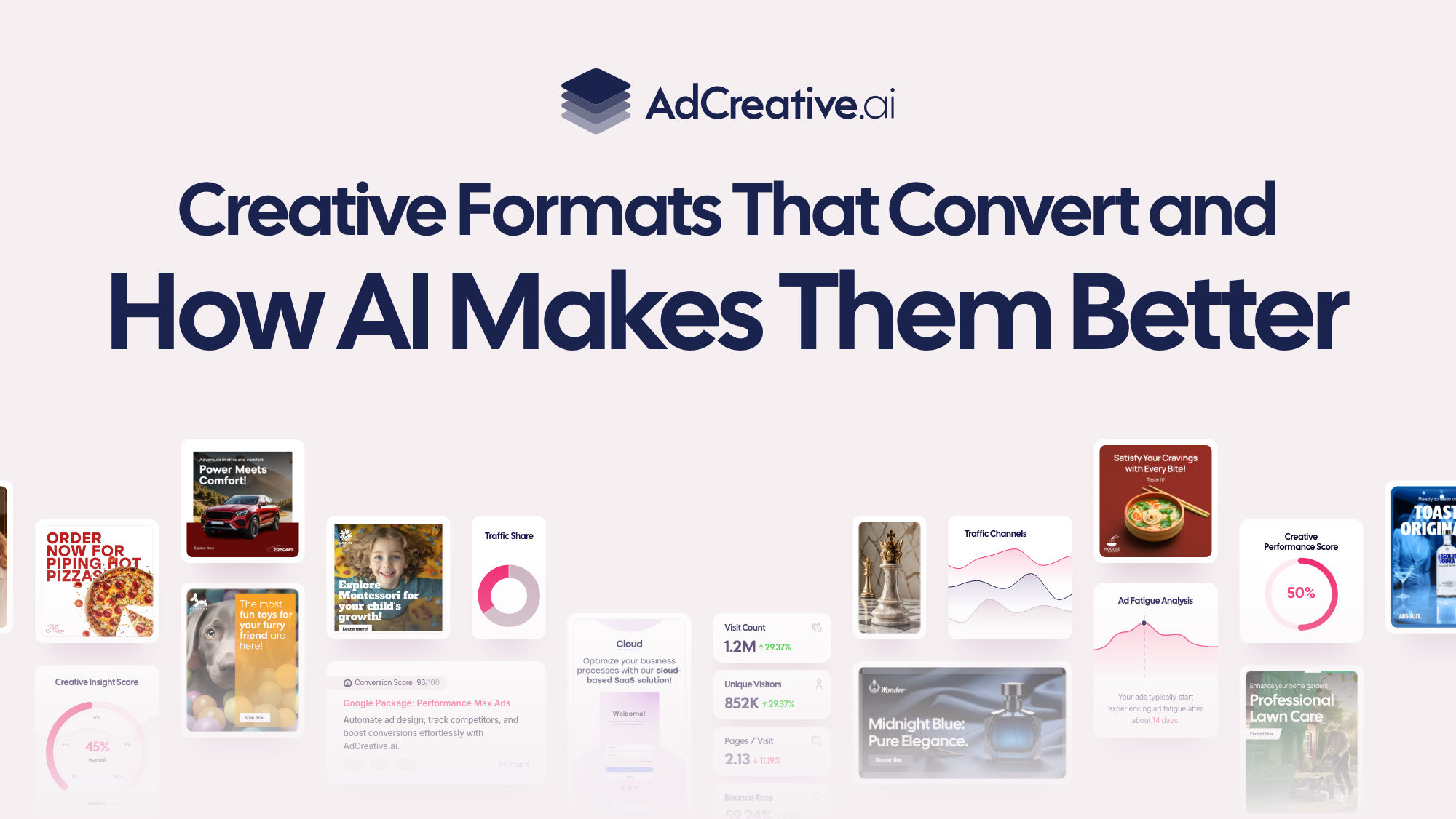 Creative Formats That Convert and How AI Makes Them Better